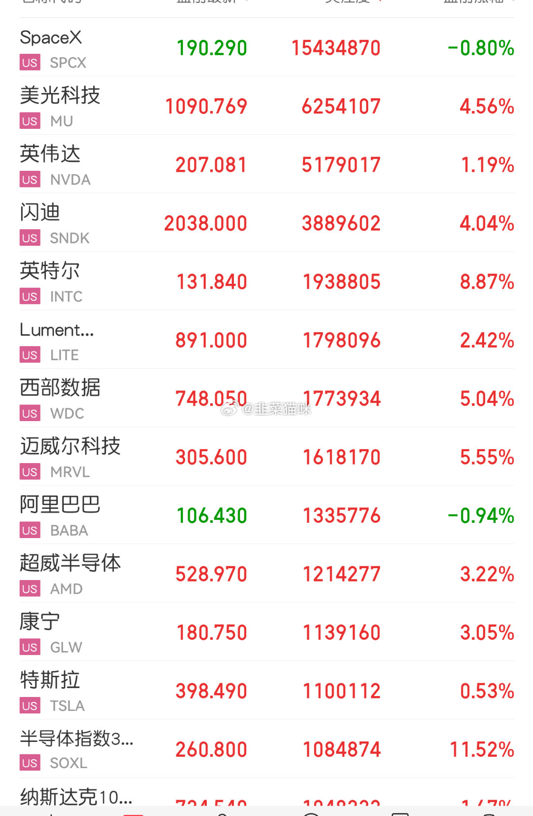 安心过节 