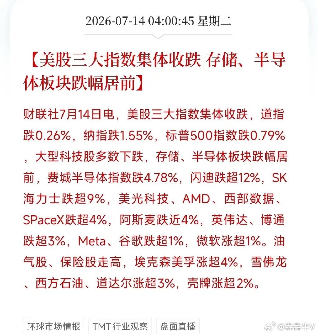 凌晨4点，两道惊雷从华尔街和波斯湾同时释放，击穿了科技股估值和产业周期的争论，将