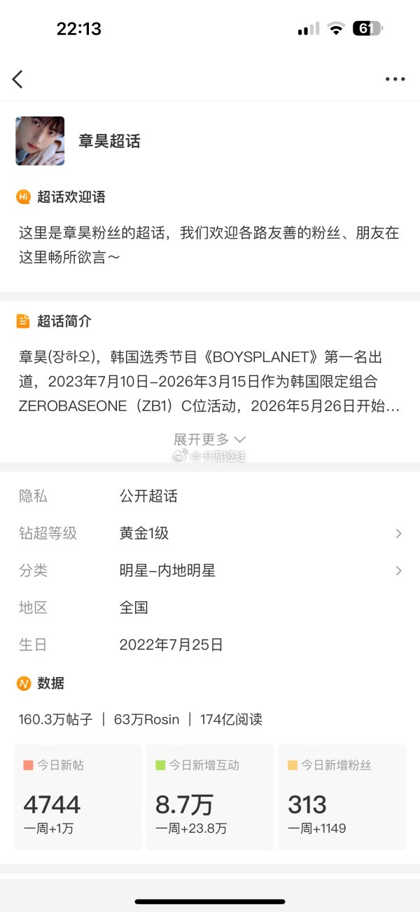 如何看待章昊生日当天超话数据也被金主训壁了 谁是六男一很明显了吧 