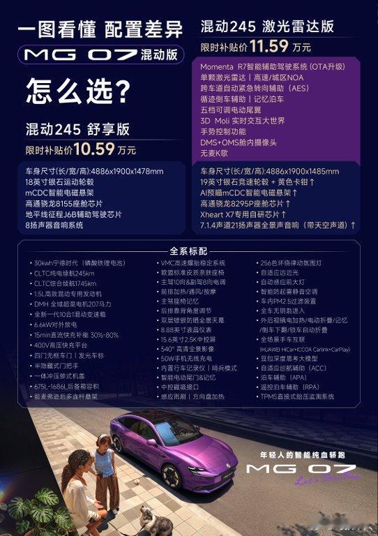MG07价格爆爆爆爆爆爆爆爆爆爆爆MG07 上市价格是10.59万-15.69万
