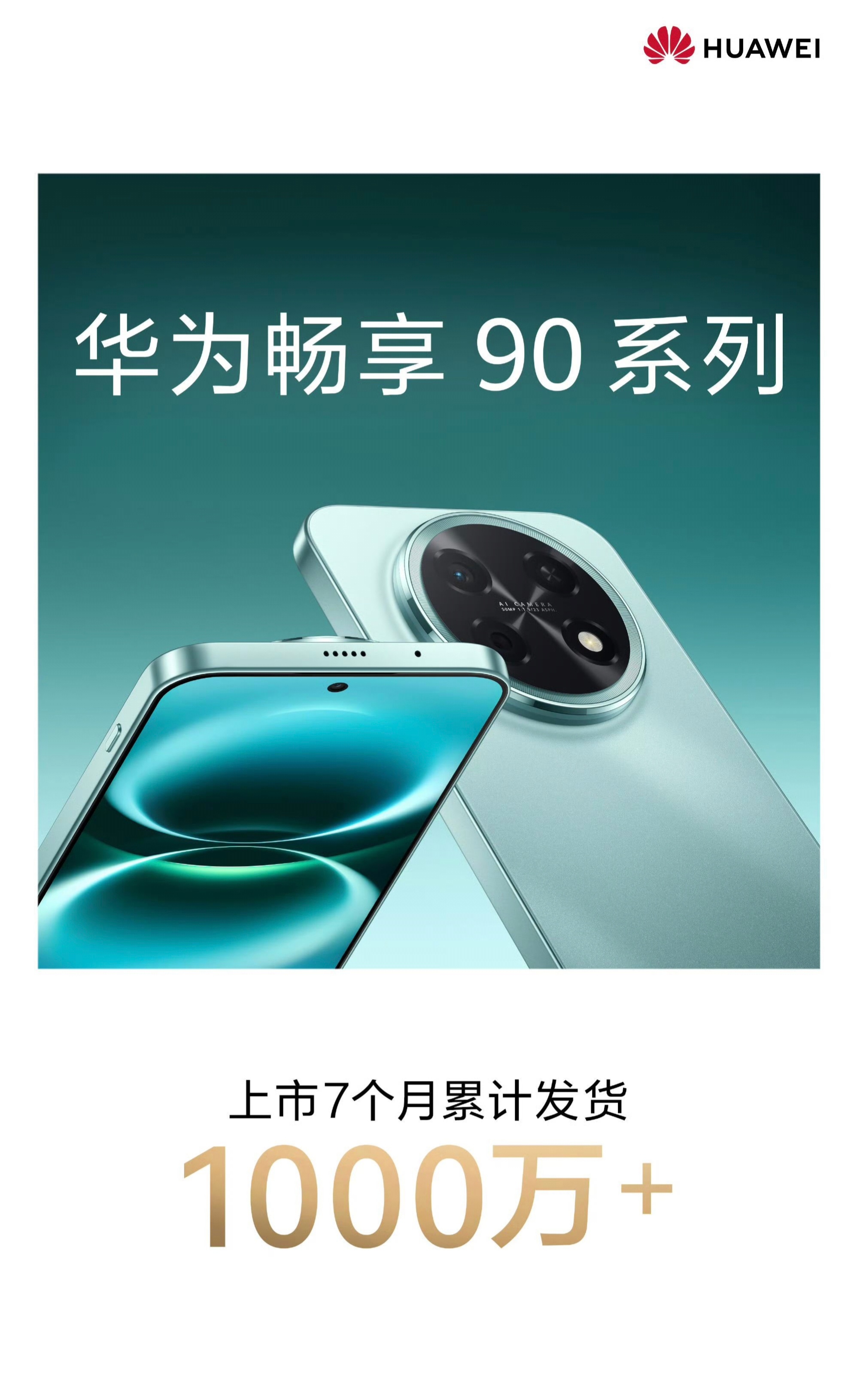 华为畅享90系列上市7个月，累计发货量超过1000万台。畅享系列发布11年，在中