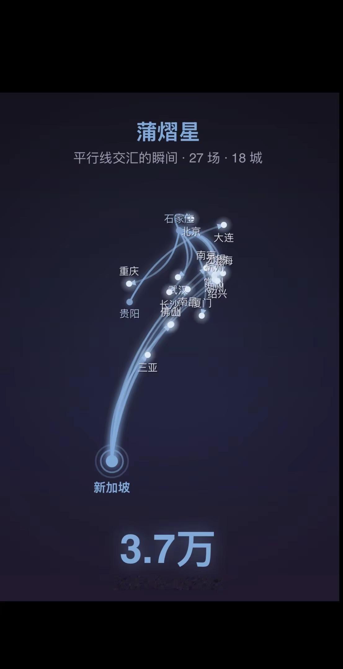 是留学生又怎样？生命的同花顺底牌没有你 我不认蒲熠星 爱能克服远距离 追星 异地