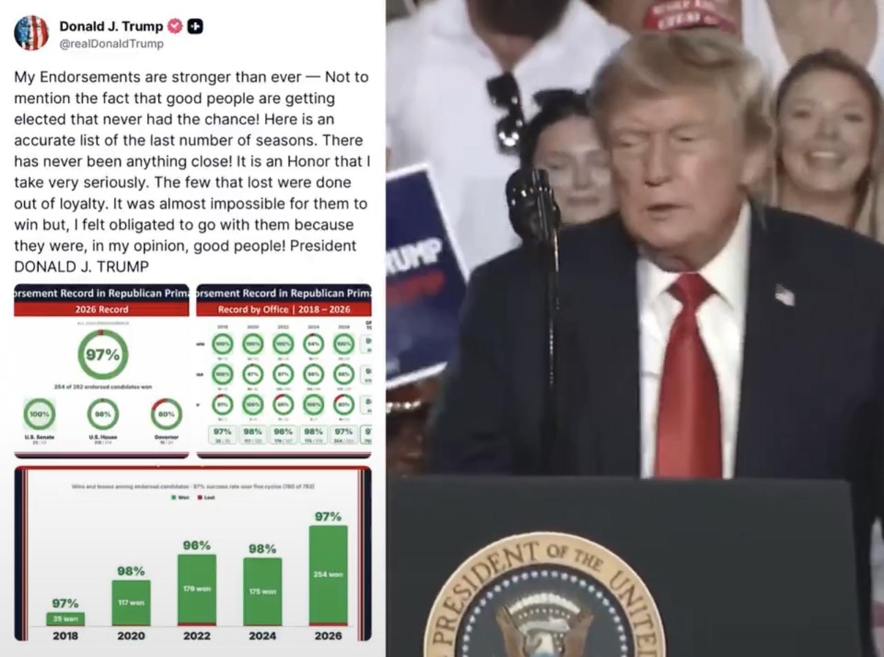 特朗普刚刚透露，他在2026年的支持率记录高达97%，在美国参议院更是达到了10