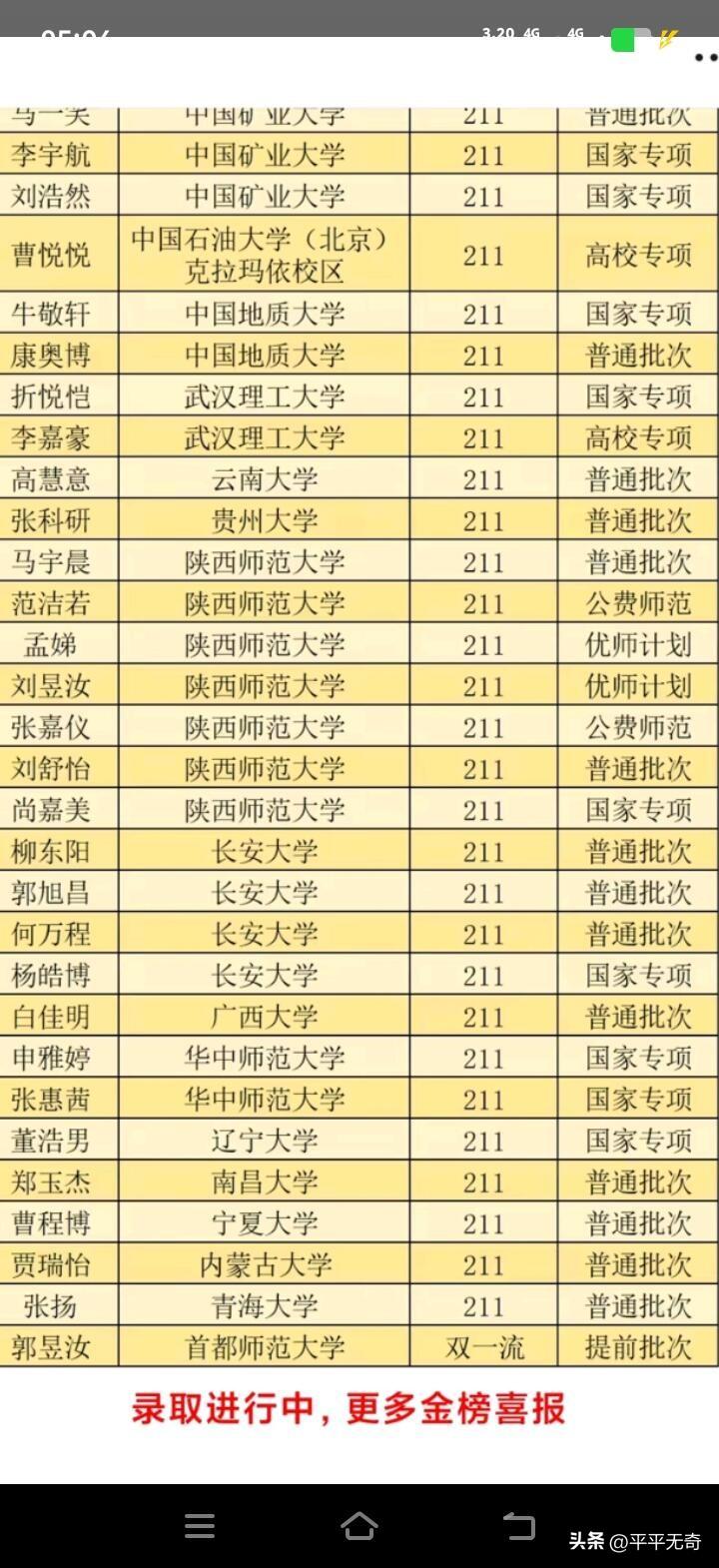 2026 年高考录取正在火热进行，各种金榜喜报不断传来。横山中学的高三学子多年苦