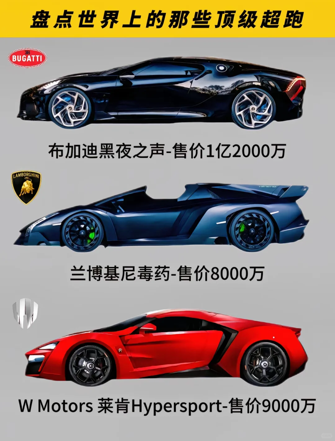 世界顶级超跑，你会怎么选？