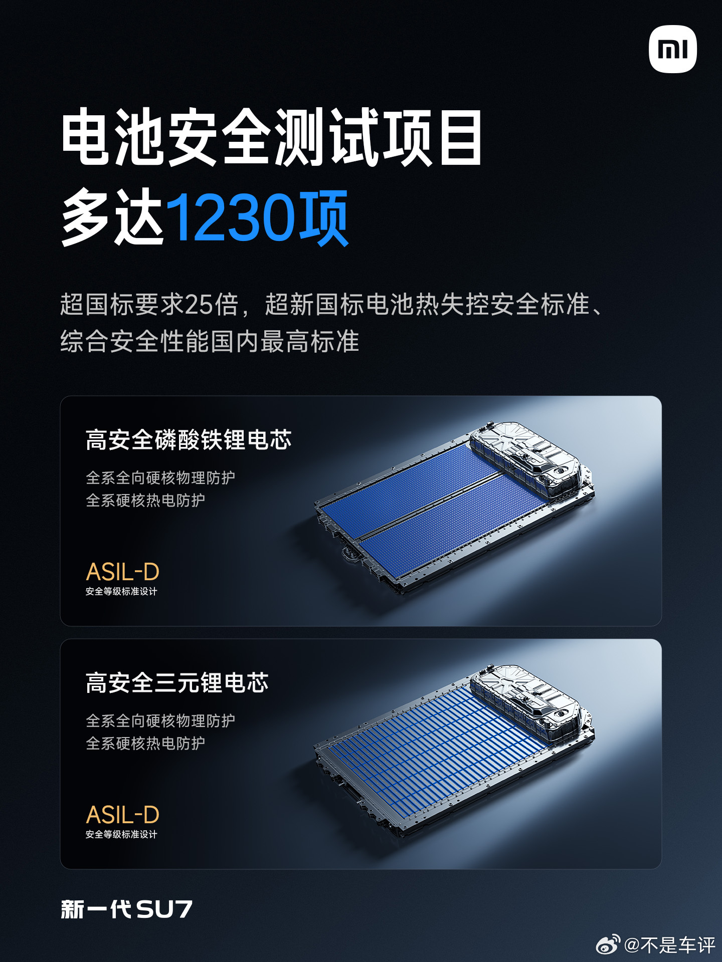 大家关心的新 su7 门把手以及电池 新一代SU7