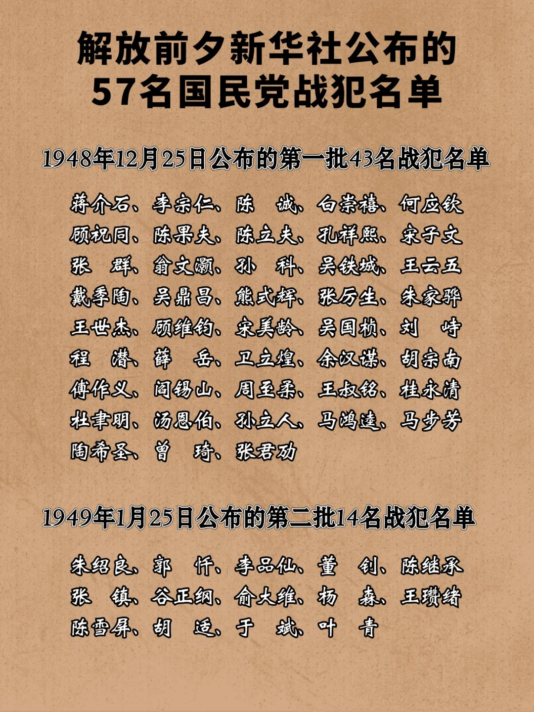解放前夕新华社公布的57名国民党战犯