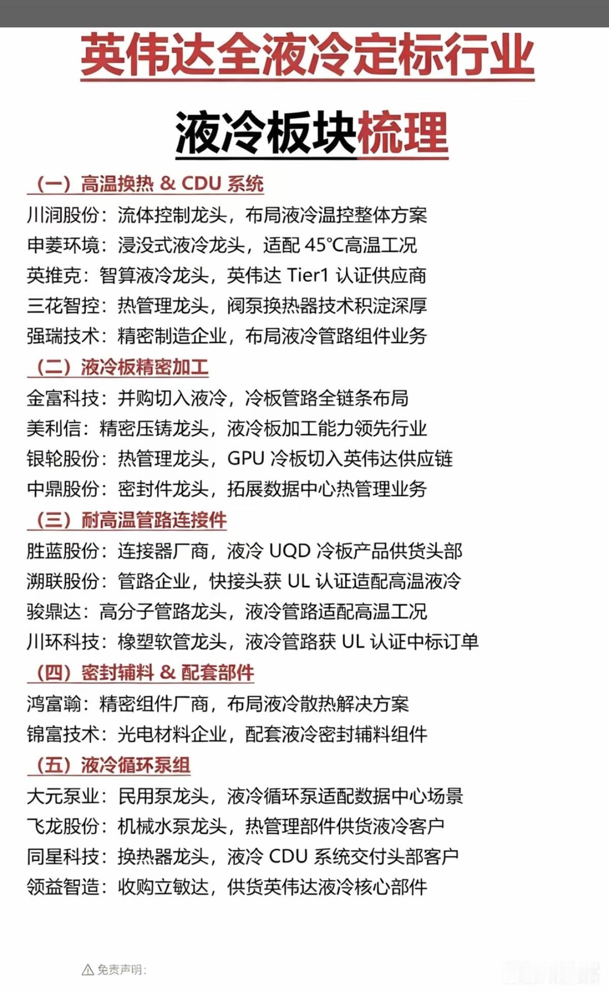 英伟达液冷概念！全面液冷散热来临！

当地时间6月21日，英伟达在其官方社交账号