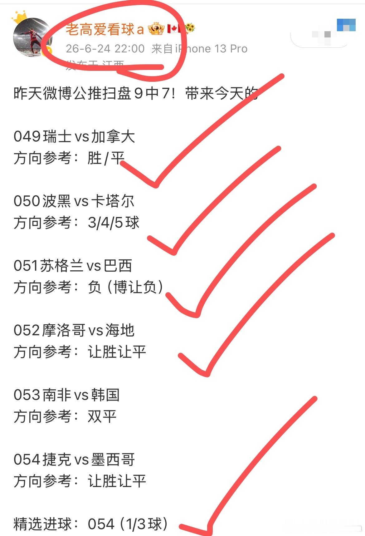 昨天6中4，带来今天的055厄瓜多尔vs德国方向参考：让胜让平056库拉索vs科