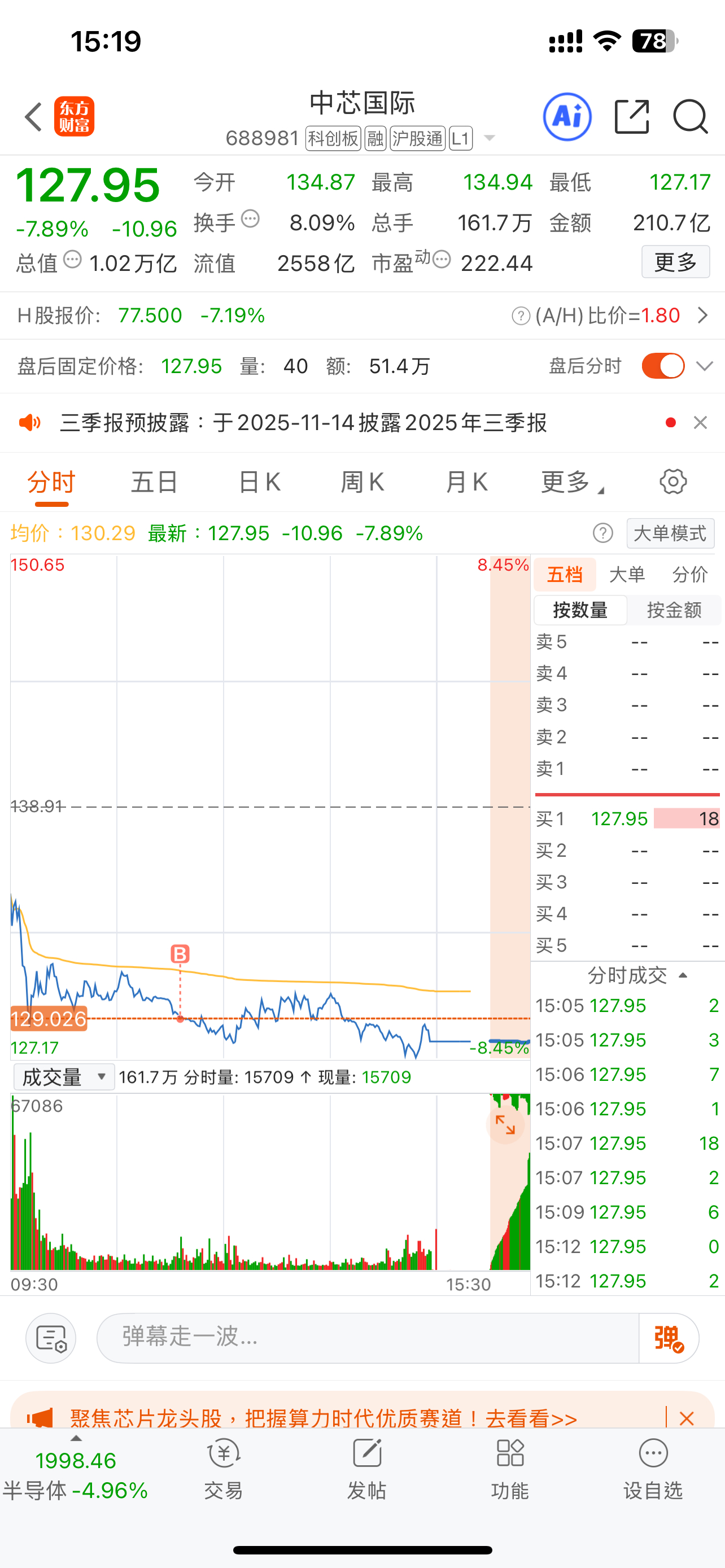 对不起，我把科技买崩了！[doge][doge][doge]A股A股格局突变三大