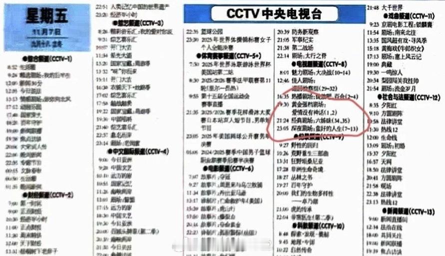 唐嫣、赵又廷的《爱情没有神话》从节目单中撤下，由《四喜》接档播出，真的撤档了！秦
