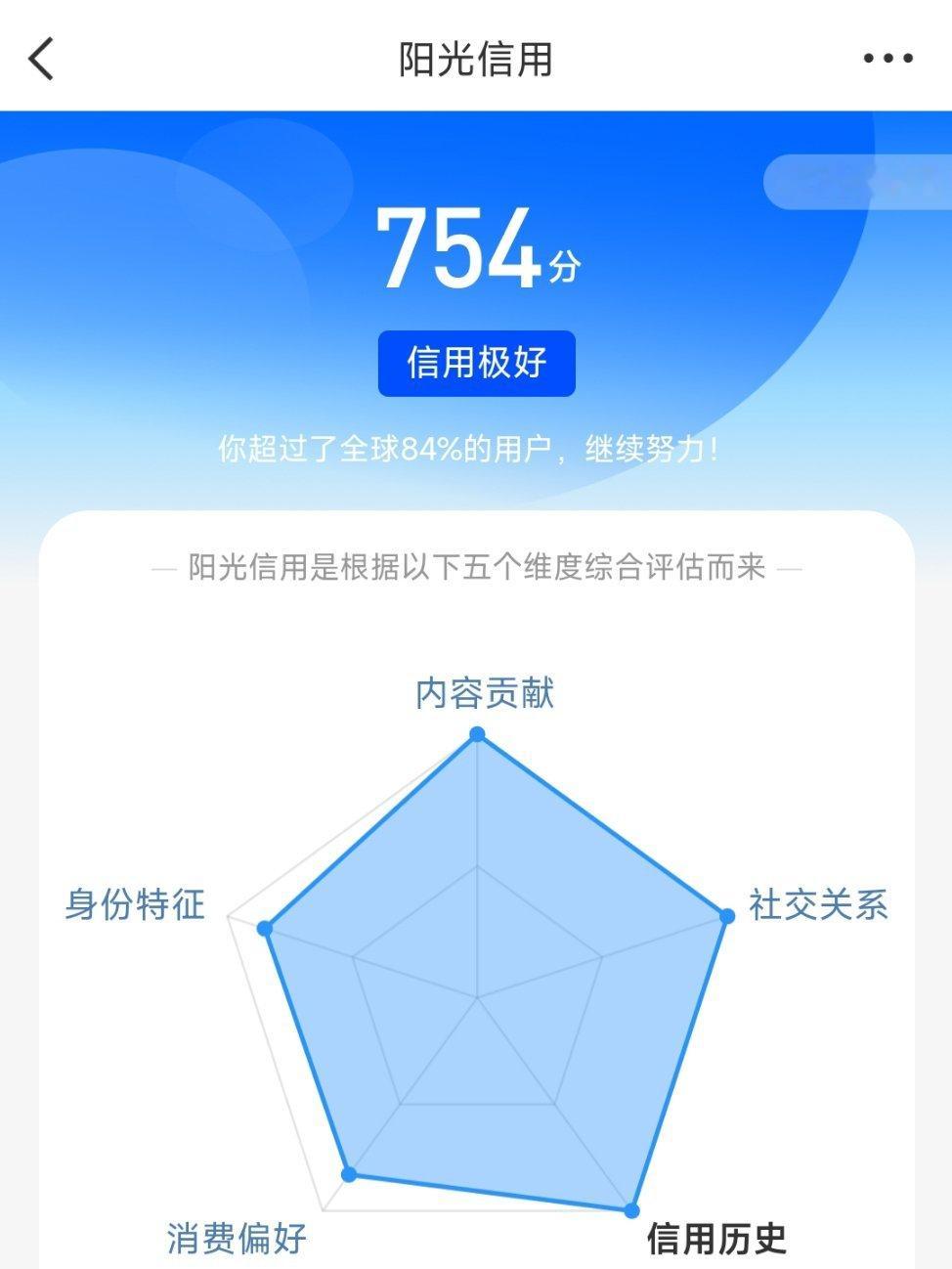 大眼为何我的没有动静