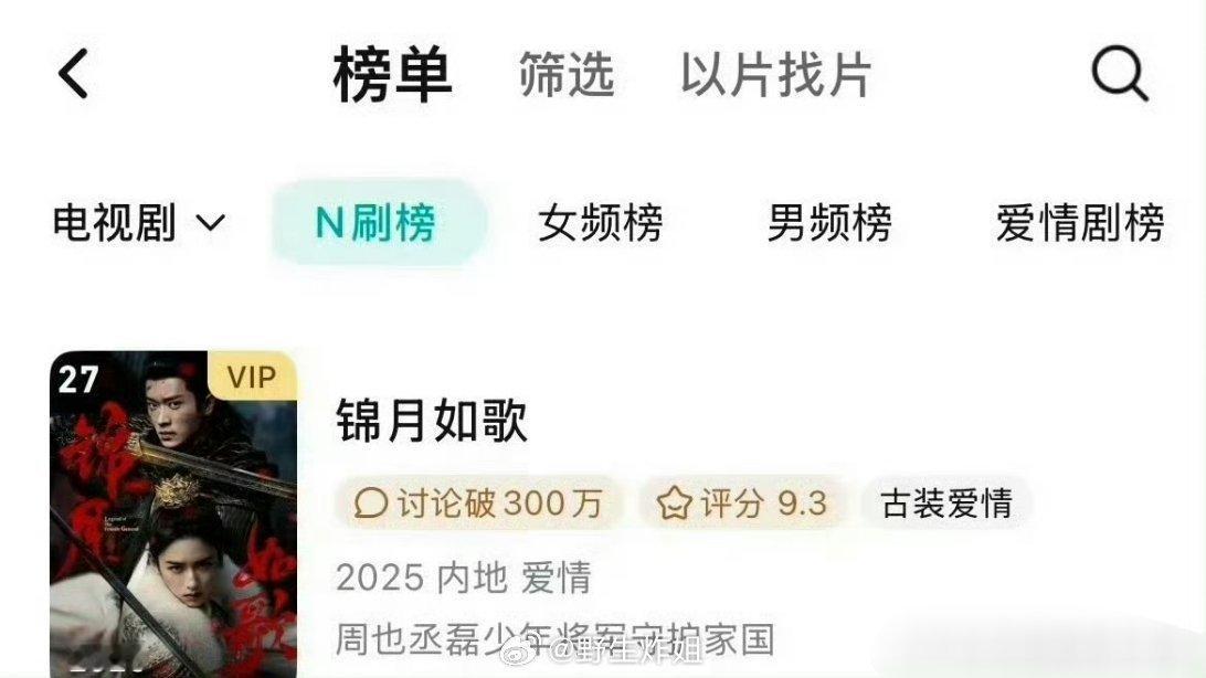 周也跟丞磊主演的《锦月如歌》还登上了🐧的N刷榜，之前播出热度不大，没想到长尾效