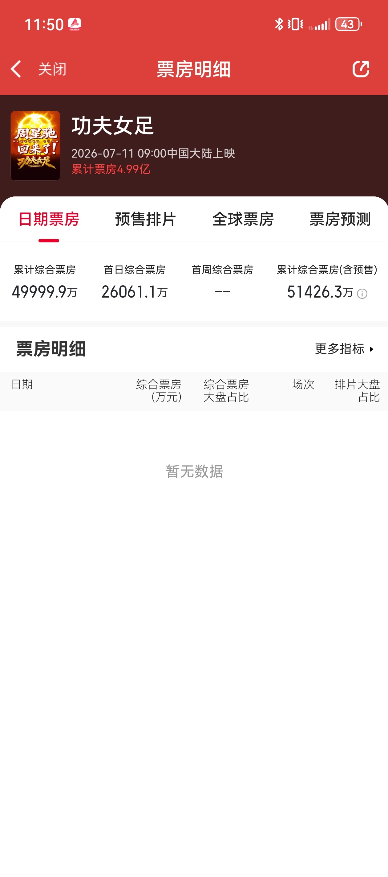 我的都卡了… 