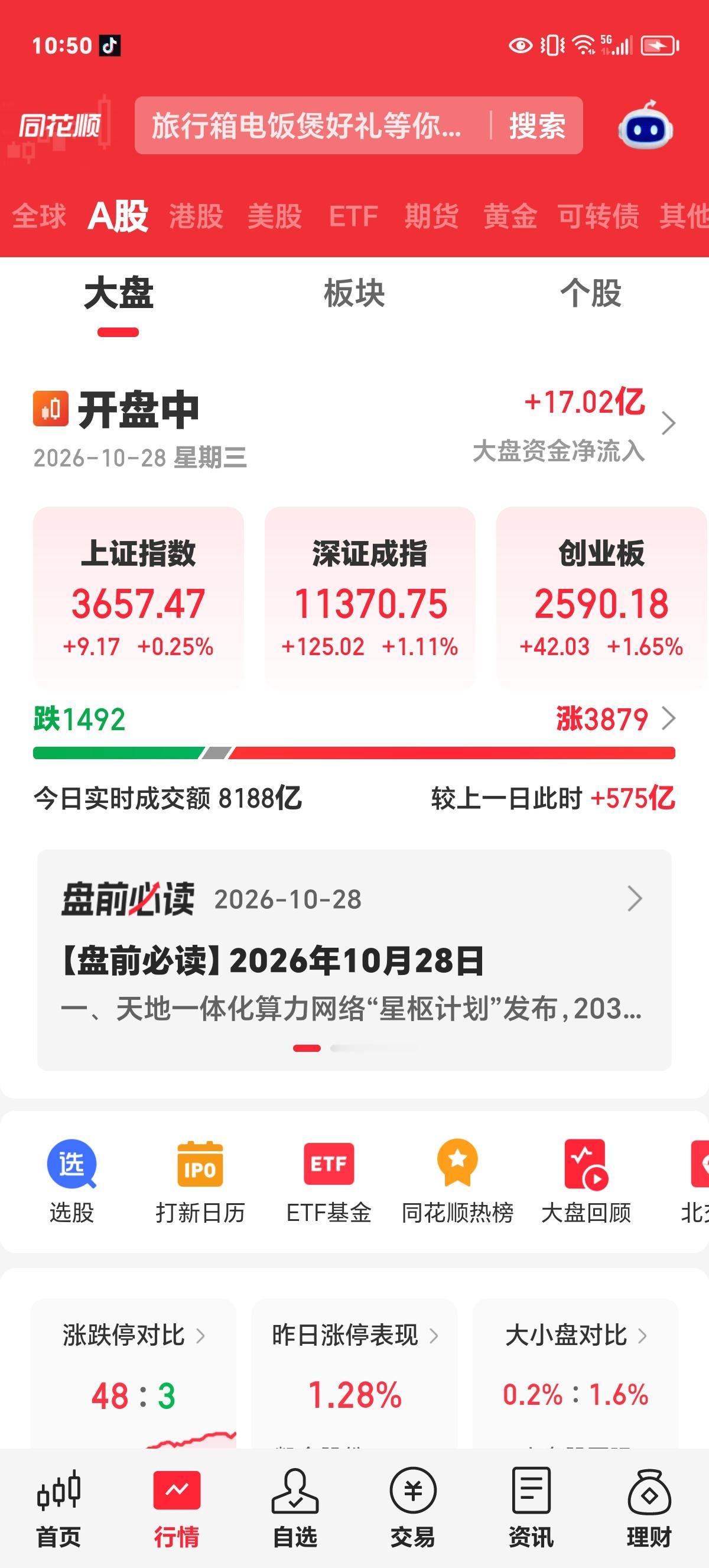 实时评论：小幅放量普反，能否企稳还有待观察。

看下方截图，受四大证券报评论积极