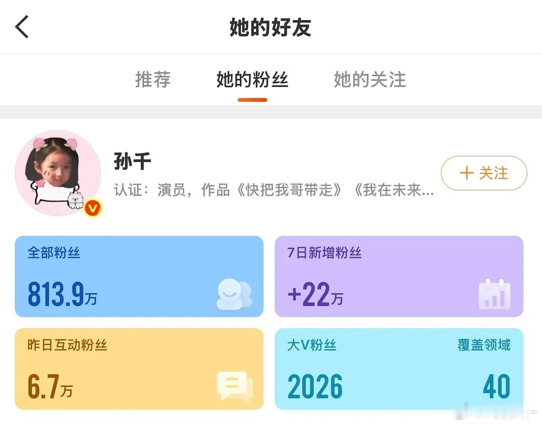 为什么现偶古偶都是男主红利大过女主？井柏然七日涨粉40w+ 孙千只有20多w ​