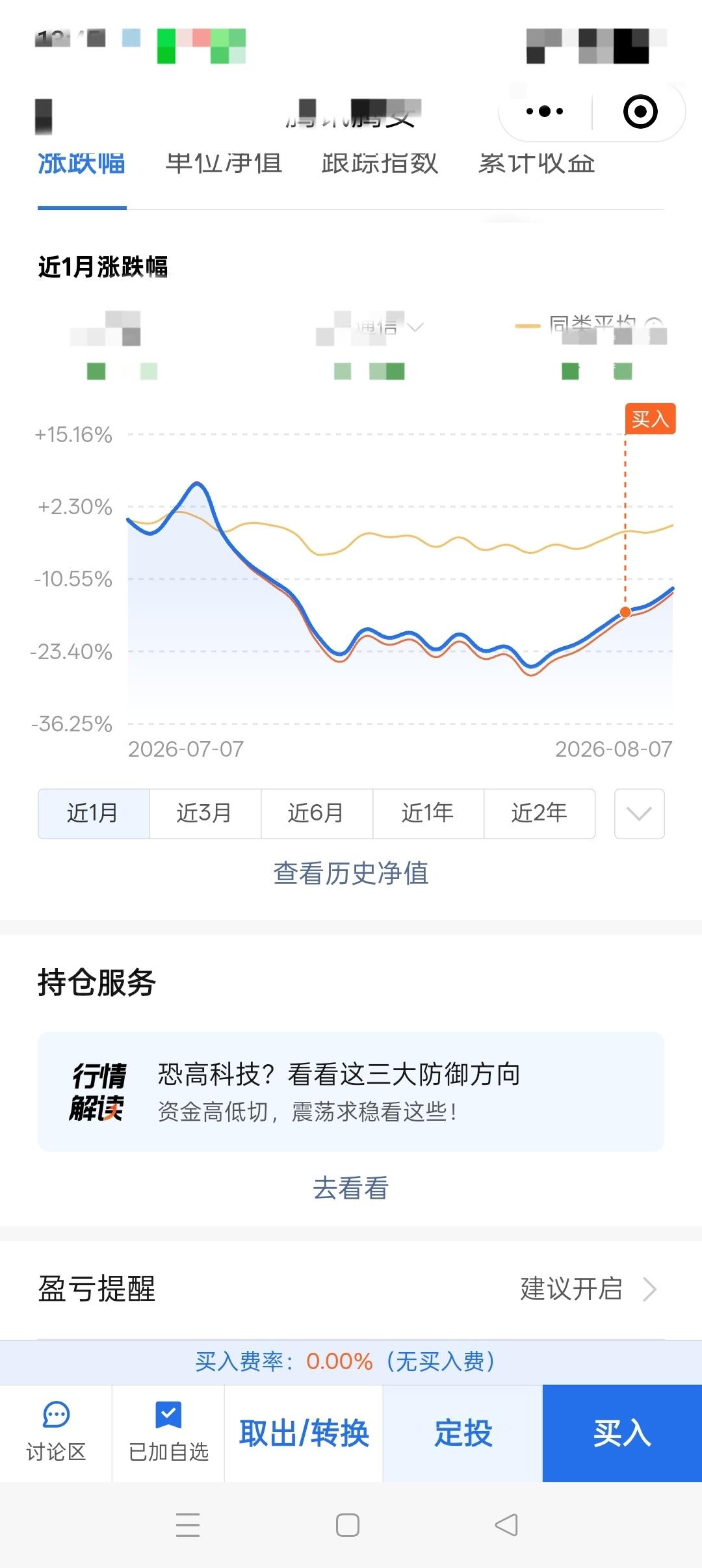 基金经验
“下来”有多说顺溜“上去”就有多顺溜，

“底”，“顶”之间每天都是阳