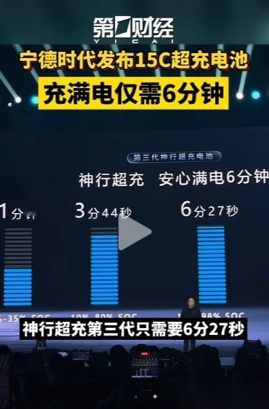 这跟加油没啥区别了，电车只剩完全控制自燃一个难题了，电车将加速普及。 三年前说这