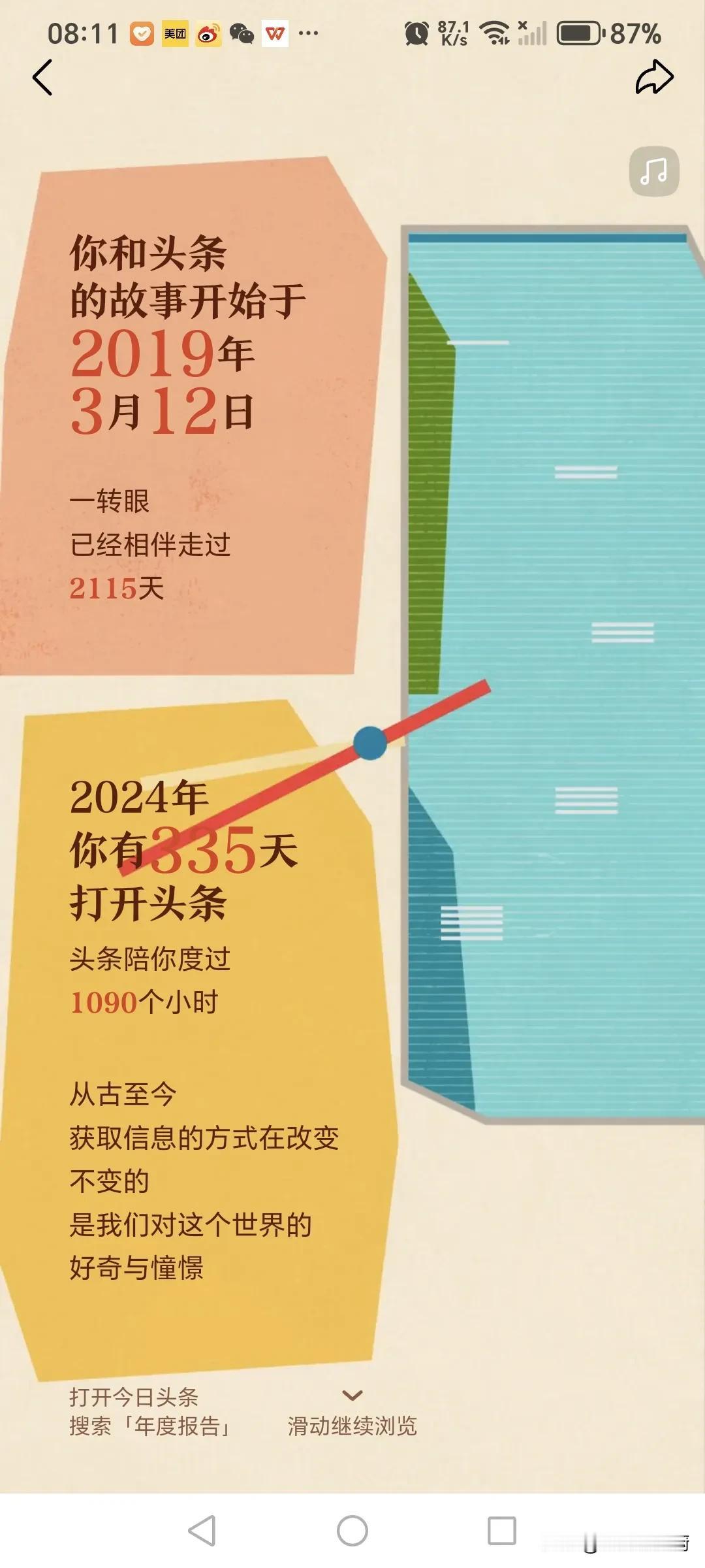 头条年报上线！可生成个性化形象关键词😄我的年度关键词是“喜爱生活分享的社交头号