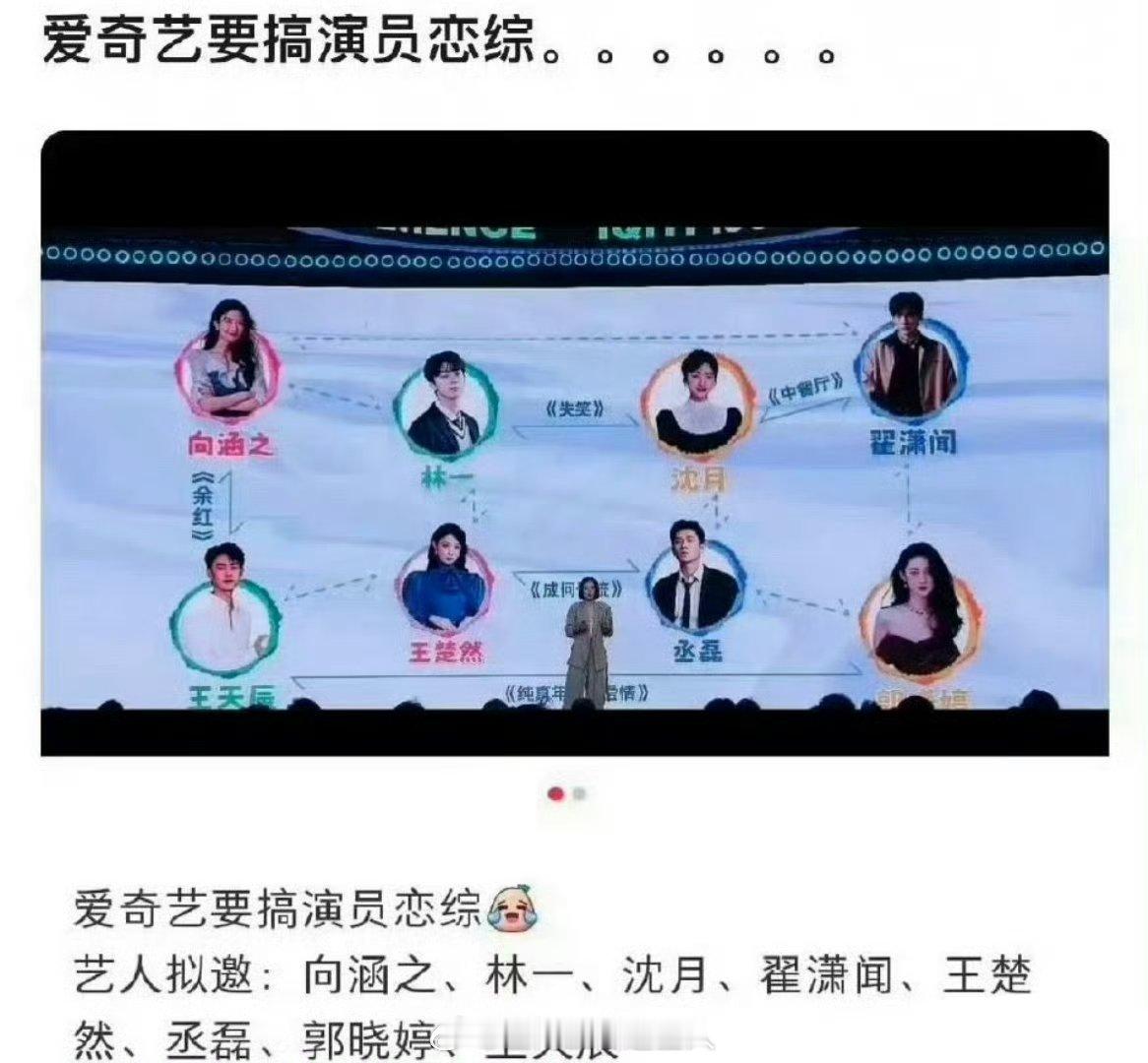 让AI演员演戏 让真人演员恋爱，爱奇艺你算盘珠子快崩我脸上了 