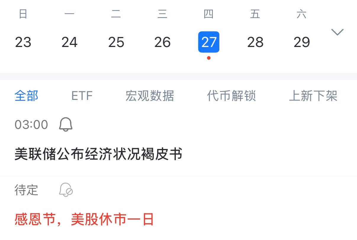 感恩节周末，小资金的绝佳机会！流动性收紧，波动酝酿，灵活策略抓超额收益。你不缺实