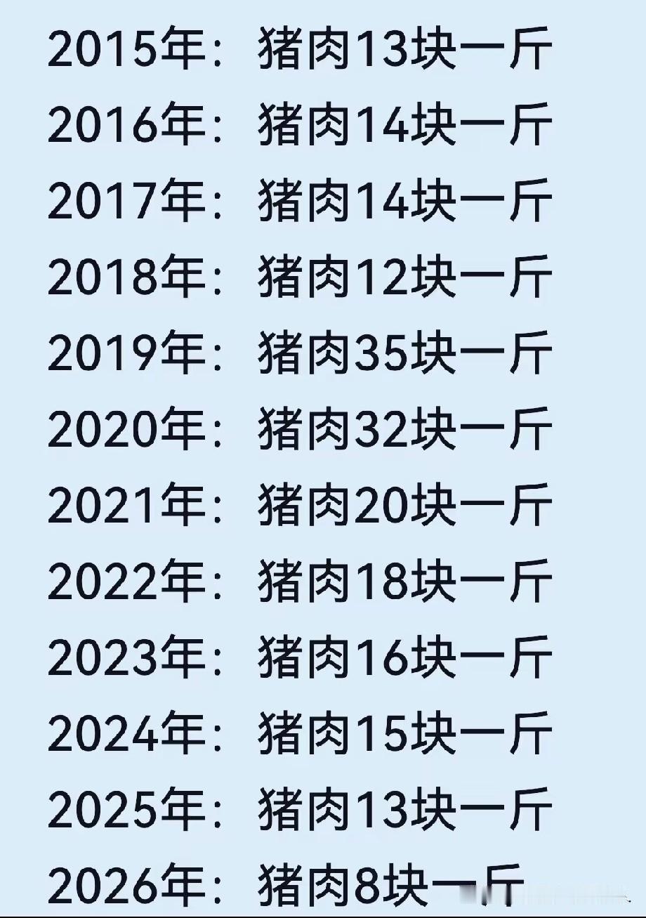 到底是什么在贬值？