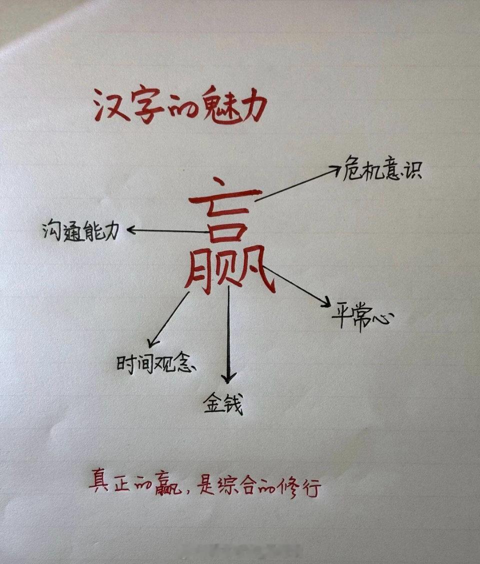 很多人觉得他们在思考，而实际上他们只是在重新整理自己的偏见   ｜  王胜利  