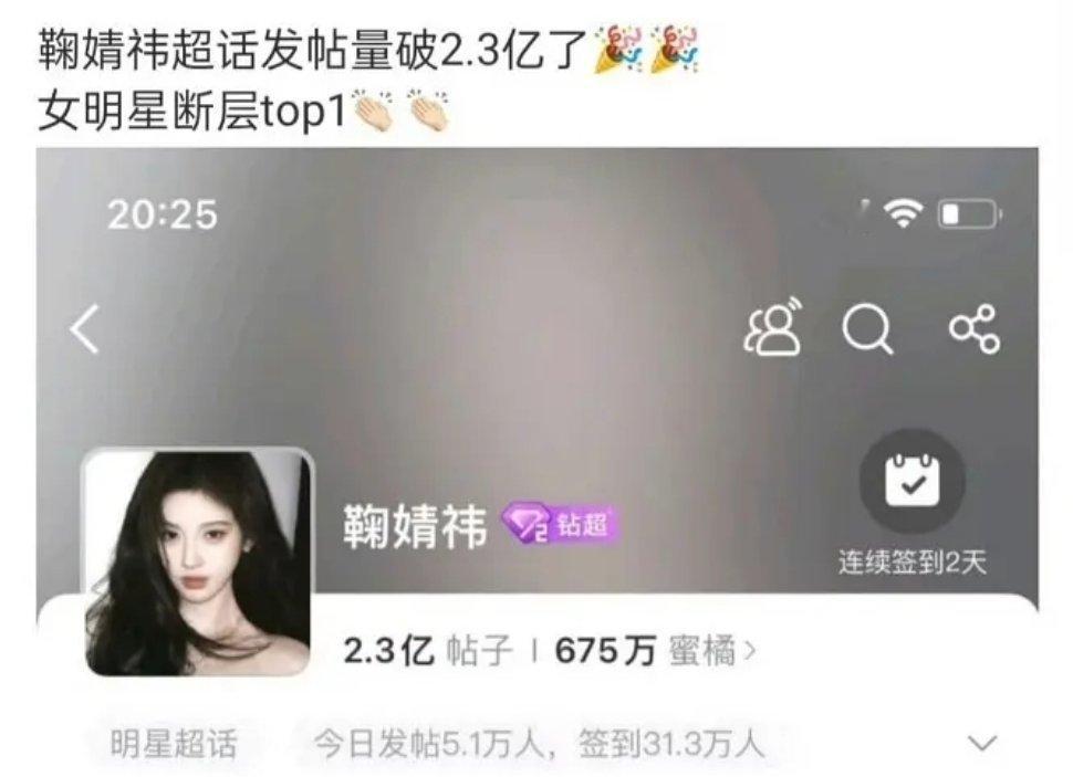 鞠婧祎超话发帖量女星断层第一好牛，八个月就发了1亿条帖子，现在已经是女星断层第一