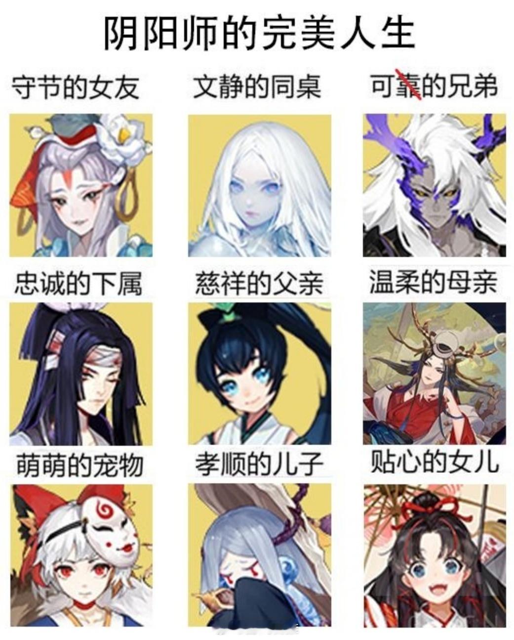 阴阳师的完美人生[doge]#阴阳师##阴阳师手游# ​​​