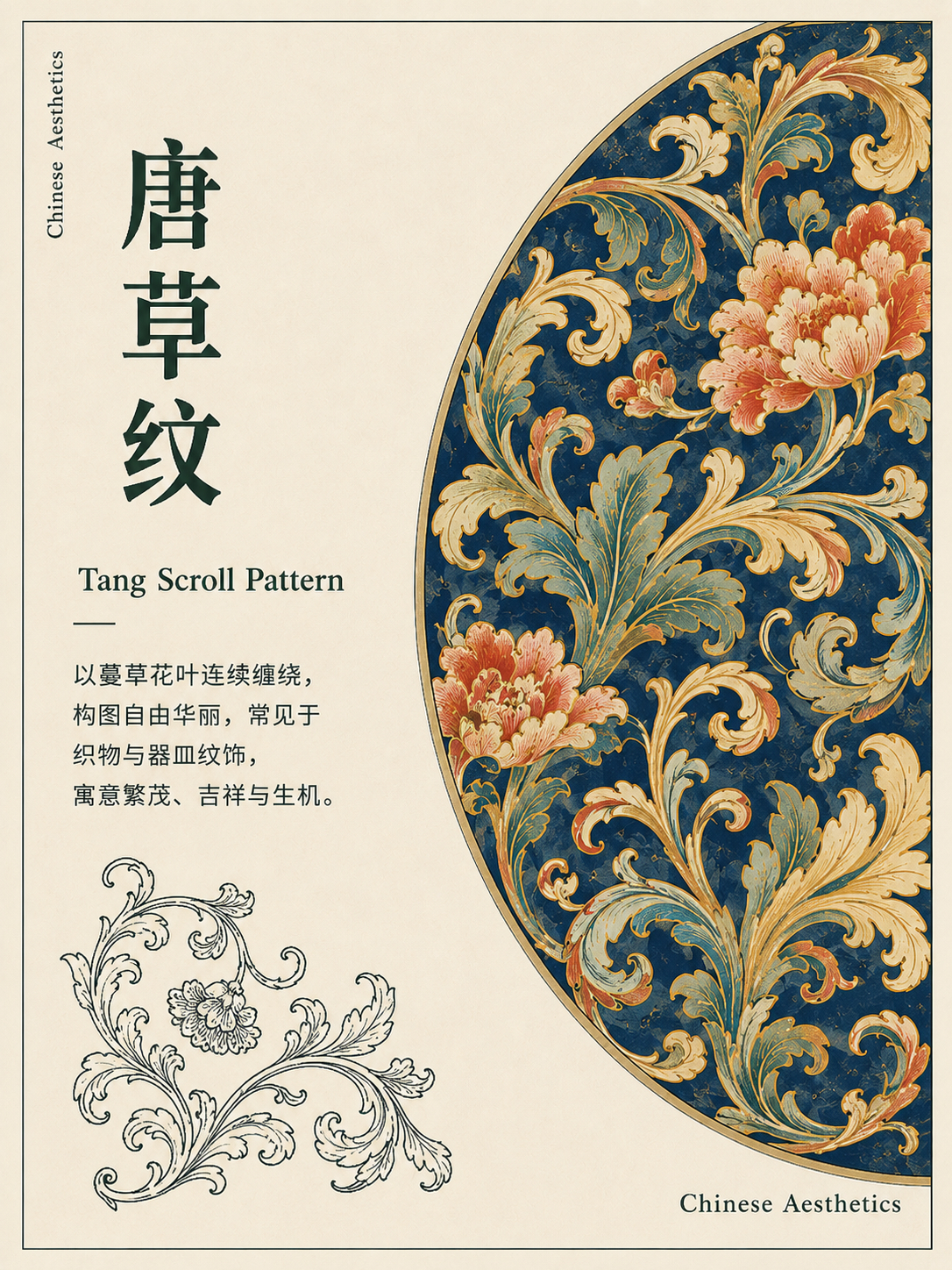 ✨ 今日宝藏！100+中国传统纹样图鉴来自wenyang，他做了一个开源的中国传