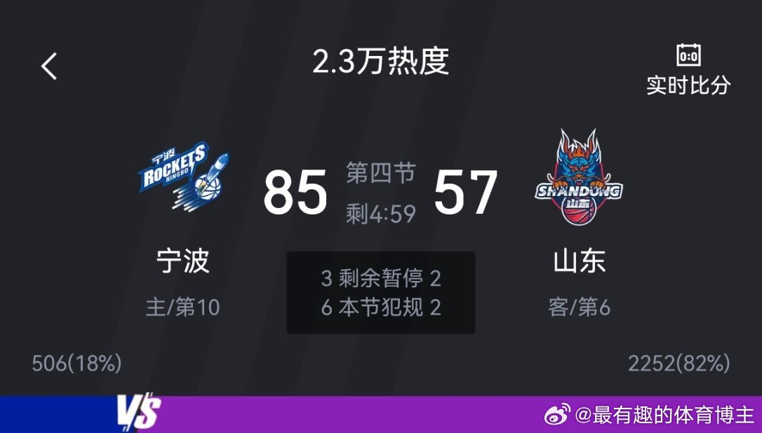 山东今天中邪了，宁波把山东屠杀了，山东不会想避开第四名吧