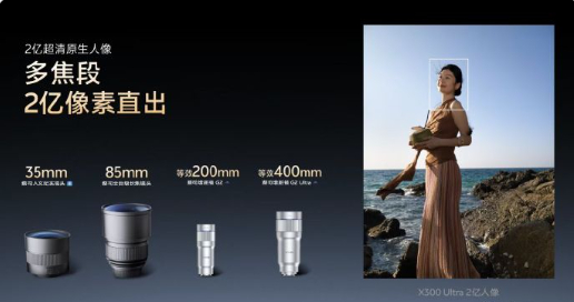 vivo X300 Ultra专业V单 手机 Ultra 级 V 单体验 口袋摄