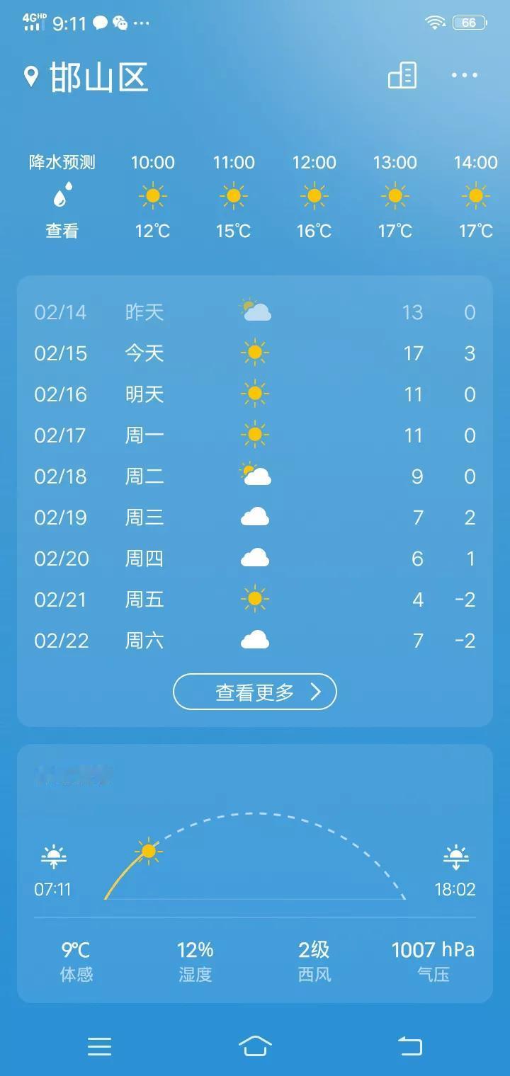 今日邯郸
                 春天般的温暖

       今天，