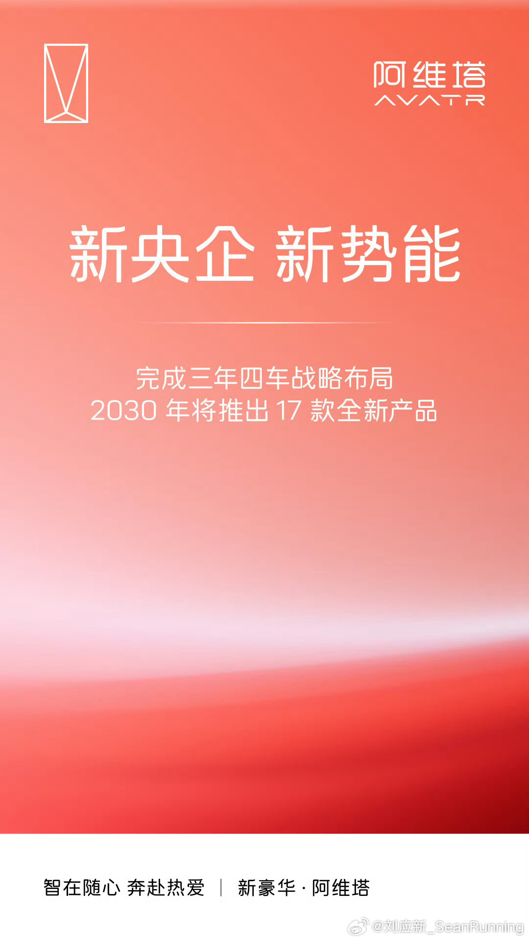 阿维塔火力全开，智造出海齐头并进！阿维塔今日宣布完成三年四车战略，到2030年还