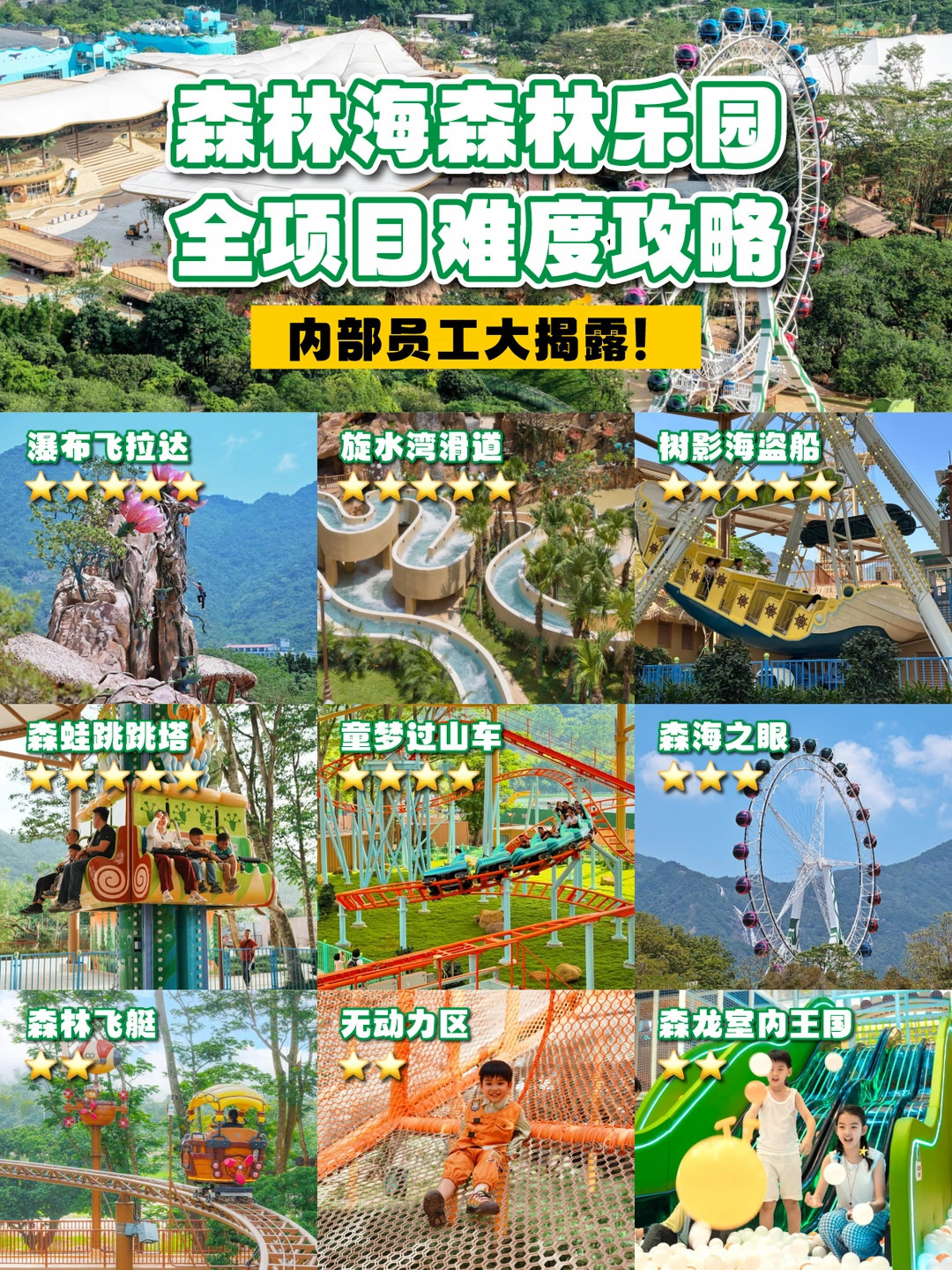 森林乐园全项目难度攻略🌊0.8-1.8m都能玩