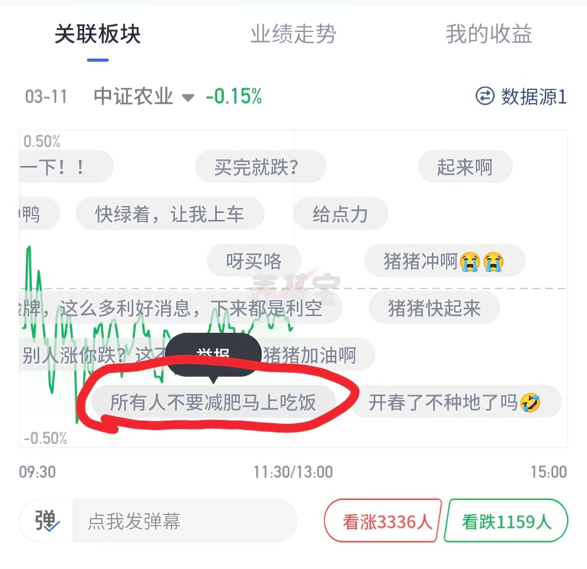 所有人进食有色金属，不准吃饭 