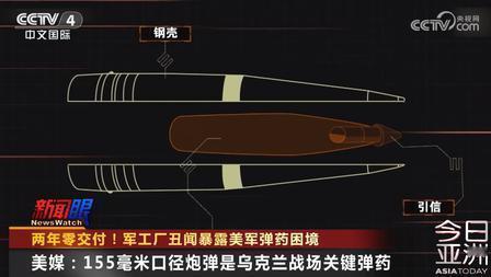 4.69亿美元，造了两年，一颗炮弹都没出来，美国军工的遮羞布被一把扯掉。

20
