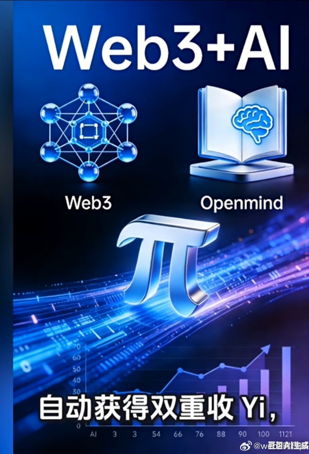 Pi 不只是手机挖矿，它正在秘密布局 AI 算力！很多人笑它只是手机挖矿，但最近