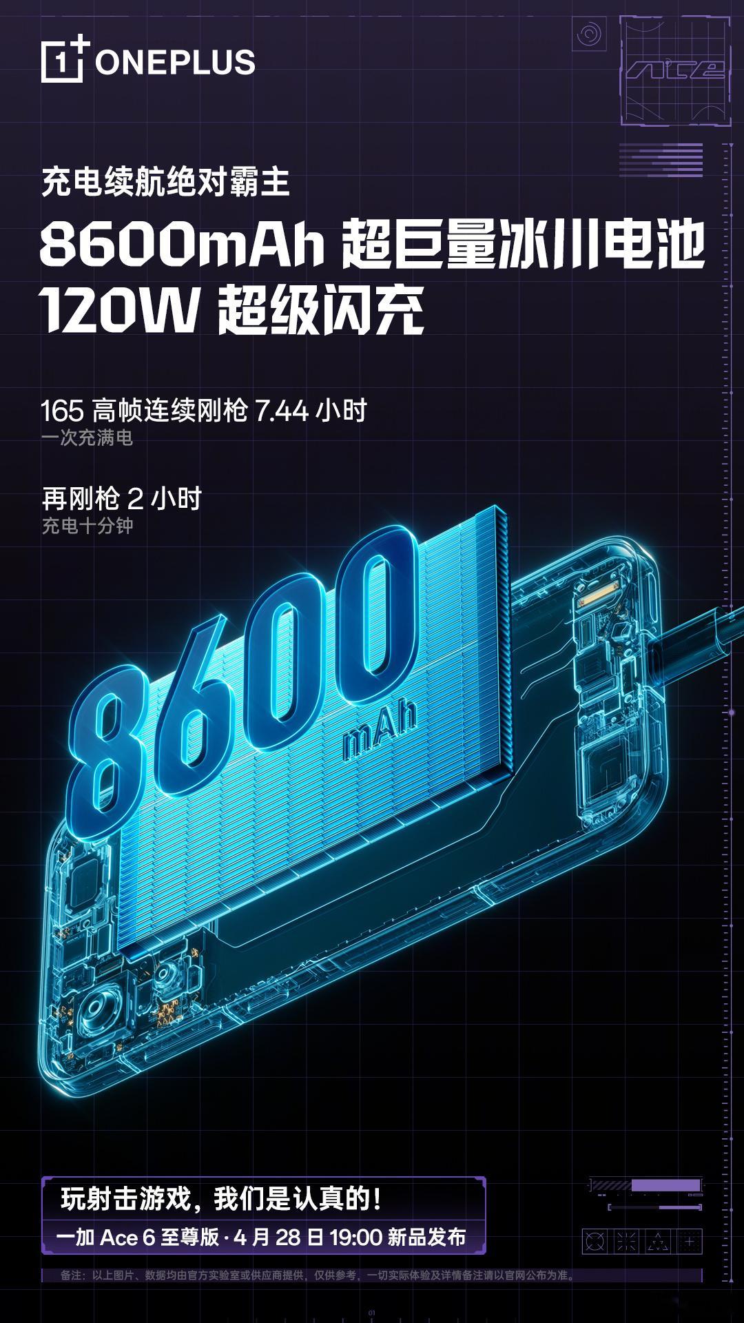 一加Ace 6 至尊版，8600mAh电池，120W快充，现在的手机电池一言不合