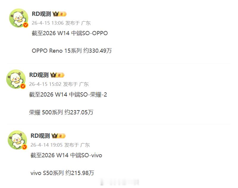 OPPO Reno15系列、荣耀500系列、vivo S50系列最新累计销量出炉