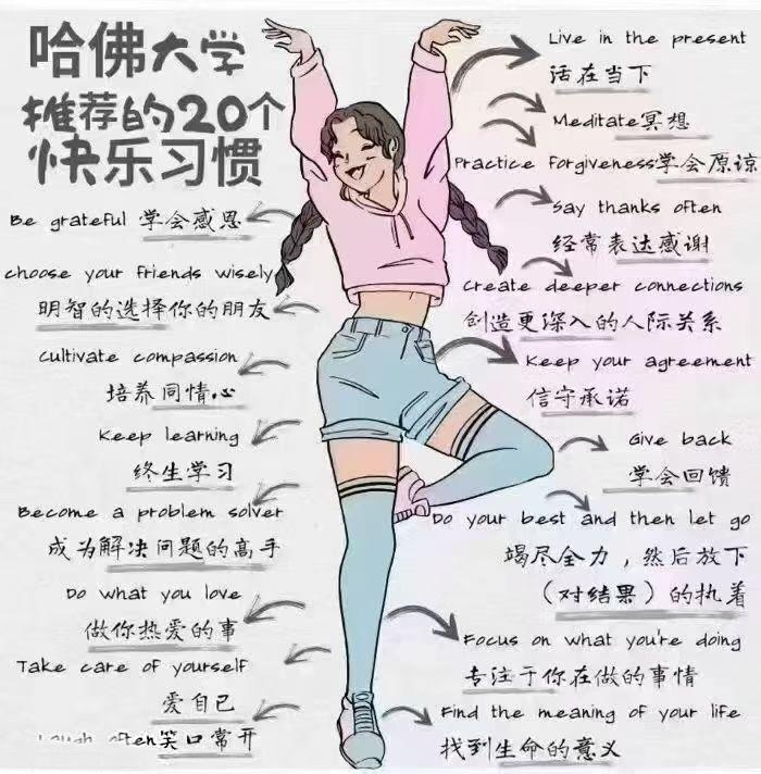 今天你好好爱自己了吗
哈佛大学推荐：这20个快乐习惯，让你重新爱自己

有人说，