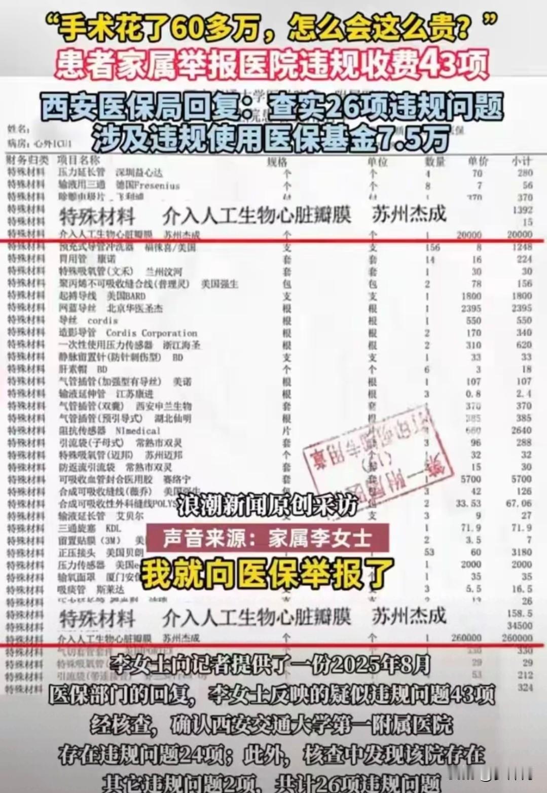 3万的心脏瓣膜敢卖28万，纱布6000多元，缝合胶5700元，男性患者有了会阴清