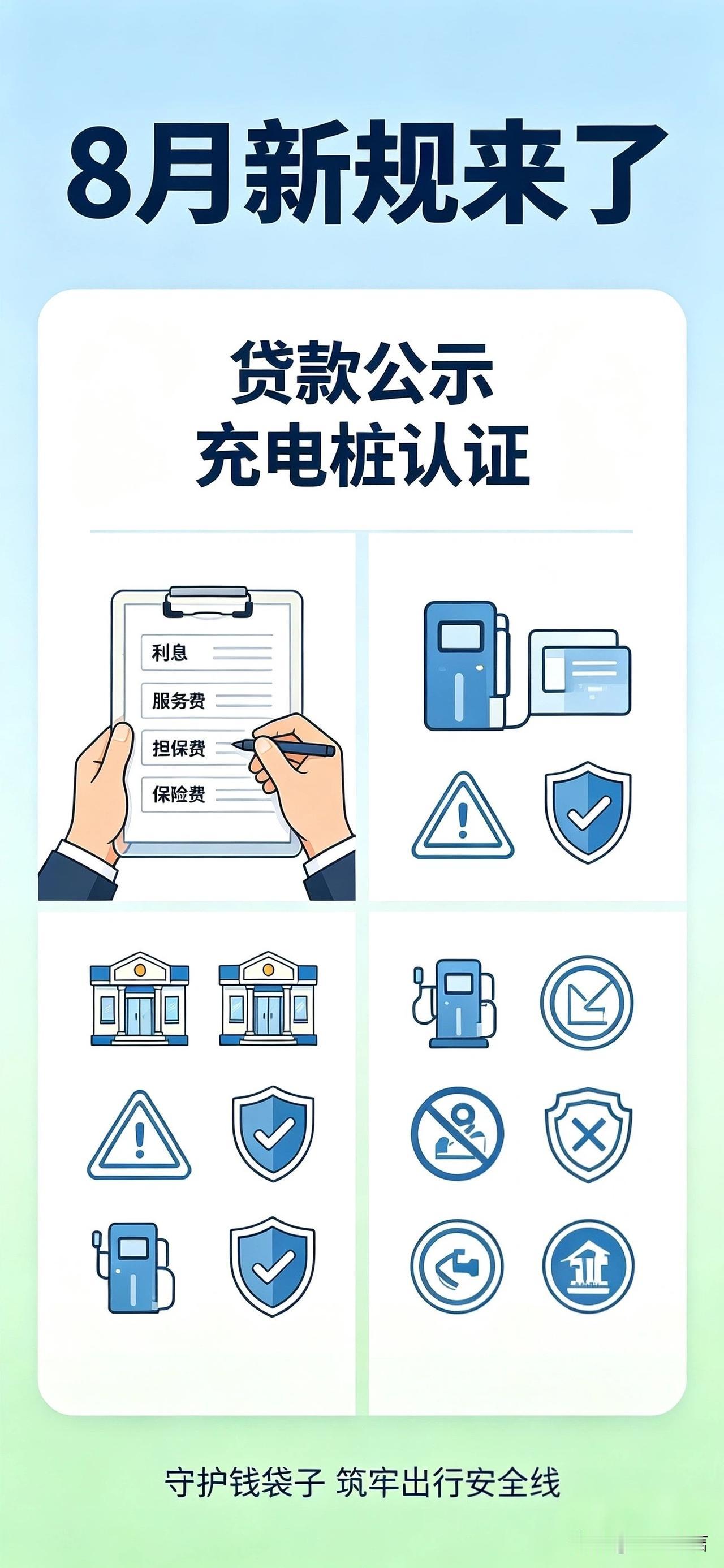 8月新规正式落地！贷款、充电桩大调整，关乎每个人生活

2026年8月起，多项国