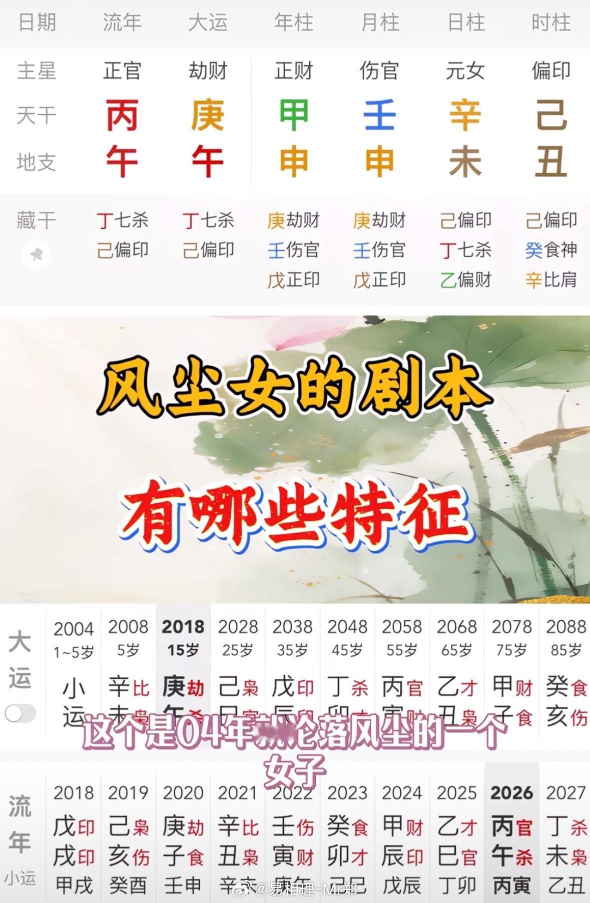 这个命盘很直观，为何是风尘女呢？此命辛金日元，年月申金为比劫在地支代表她的身体，