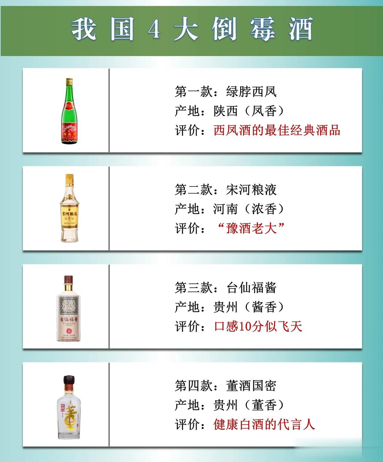 国内4大“倒霉酒”，巅峰时期茅台也只能当小弟，如今却无人问津，只能在超市积灰！
