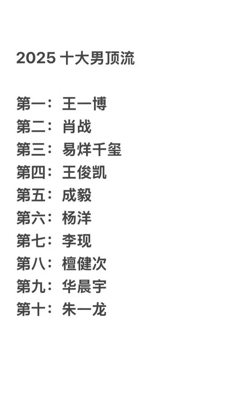曝双顶流的孩子已经三周岁了到底是谁啊？总不能是王俊凯吧