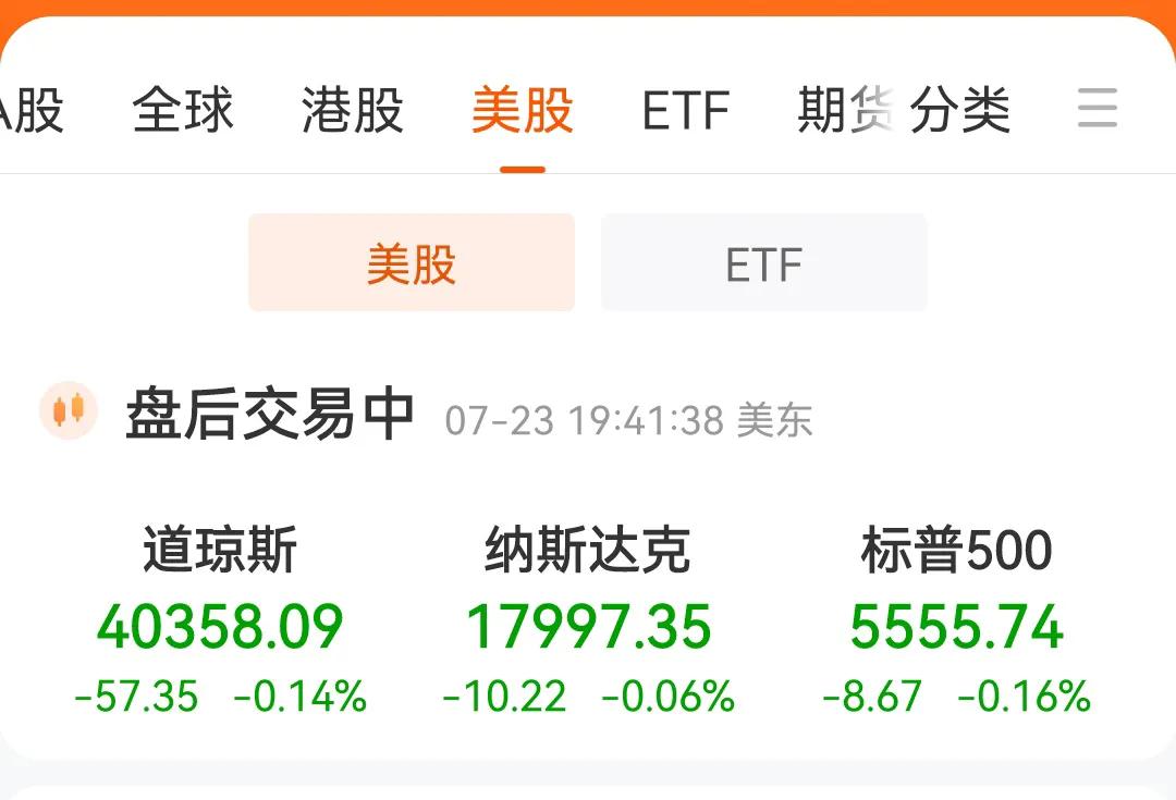 昨晚美股跌了，今天A股又要跟跌了。A股即将迎来千股跌停，信心崩塌。
