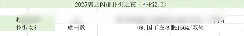双轨热度我不行了，郫县已经把扑街女神颁给虞书欣了
