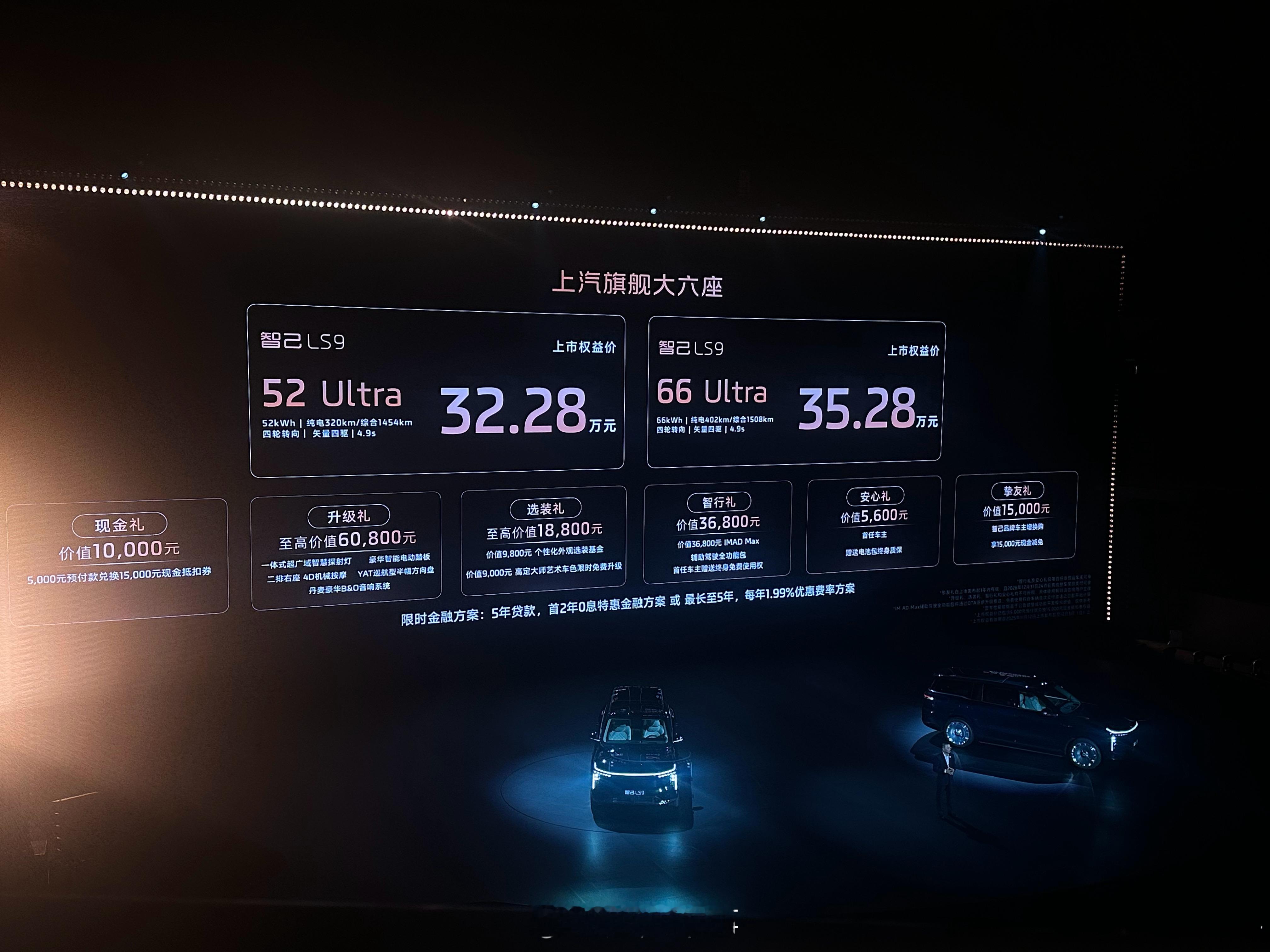 今年的压轴9系智己LS9 上市了，上市权益价32.28-35.28万。和其他“9