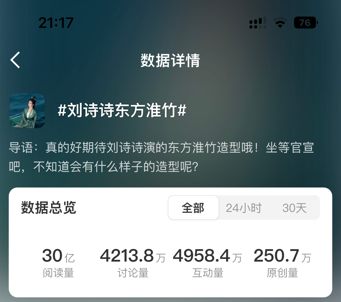 恭喜刘诗诗东方淮竹，微博角色话题破30亿刘诗诗东方淮竹 ​​​